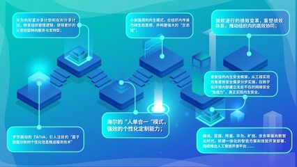 CSDI Summit 2024 擁抱變化，驅動未來——探索中國軟件研發管理的進化之路